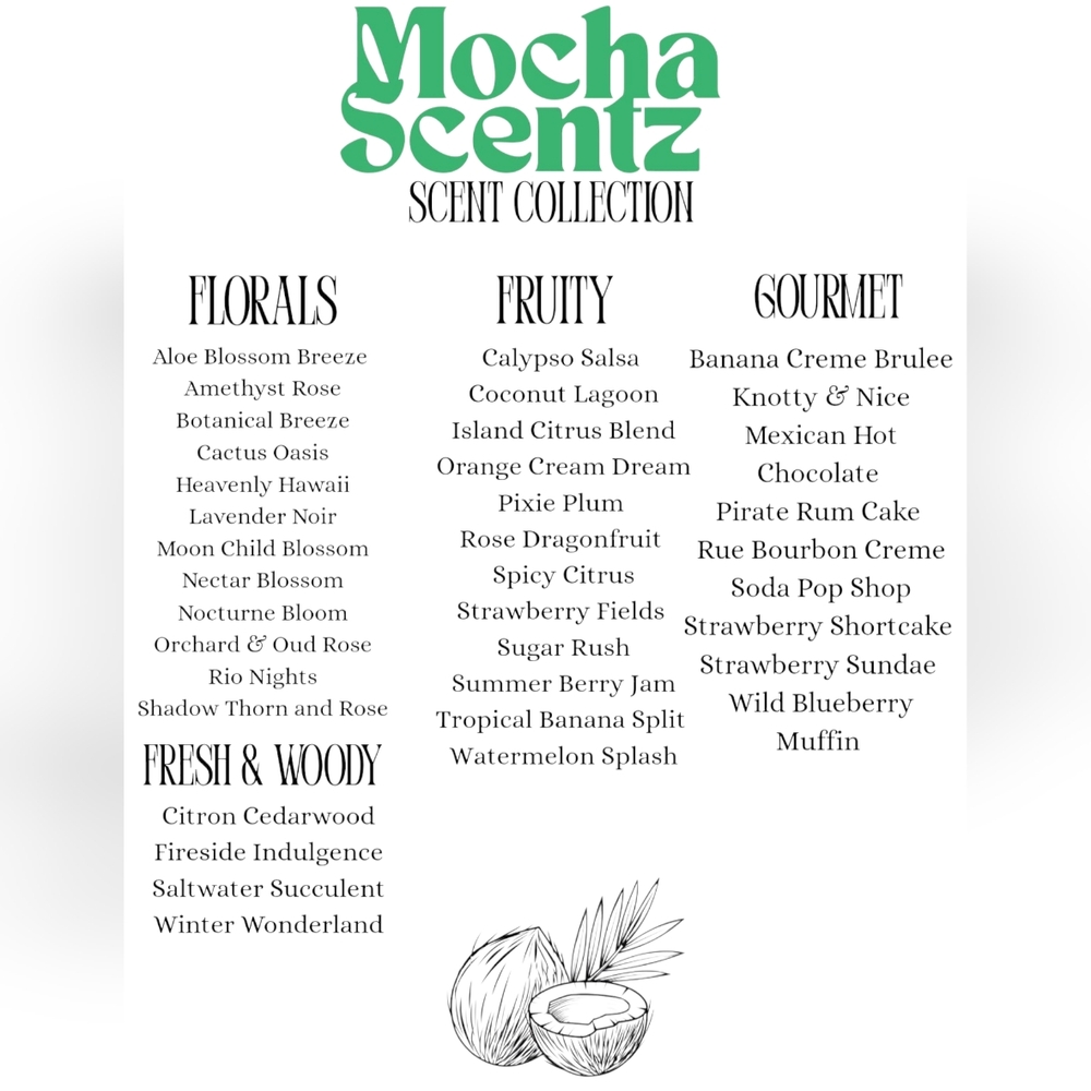 Scent Collection Poster- BY MOCHA SCENTZ
